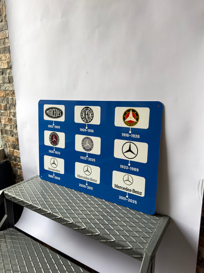 Mercedes Benz Logo Evolution Metal Tabela