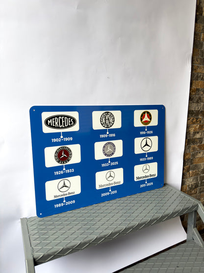 Mercedes Benz Logo Evolution Metal Tabela